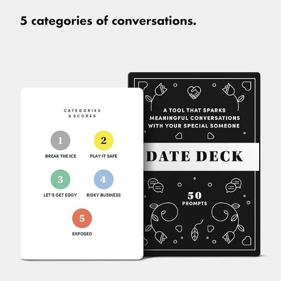 BestSelf Date Deck – Conversation Game for Couples