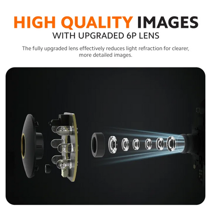 Xiaomi C300 Smart Camera 2K, 360° View, AI Detection, Night Vision