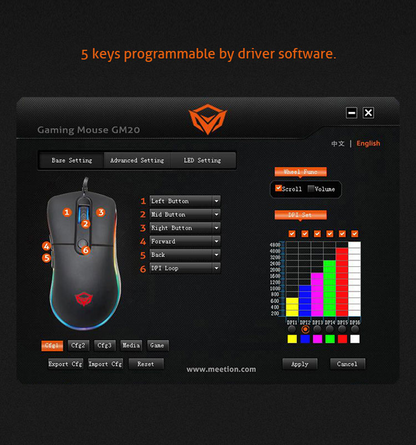 MEETION GM20 Optical Silent Wired Gaming Mouse