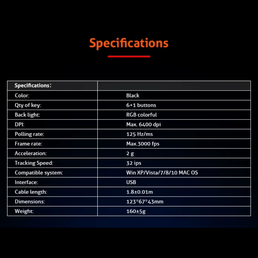 MeeTion GM19 Usb Wired Optical Gaming Mouse With Fcc Standards