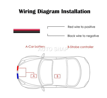 LED Police Lights for Car FSO Strobe Light Wireless Remote Ambulance 12V Emergency Warning Flash Strobe Car Accessories