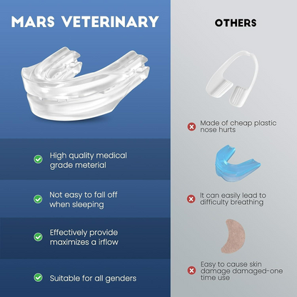 Anti-Snoring Mouth Guard – Comfortable Mouthpiece for Men & Women