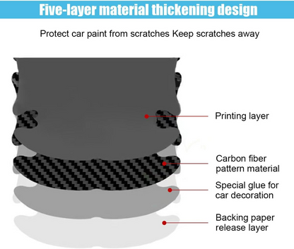 8PCS/SET Carbon Fiber Car Door Handle Protector Cover Inner Bowl Anti Scratch Sticker