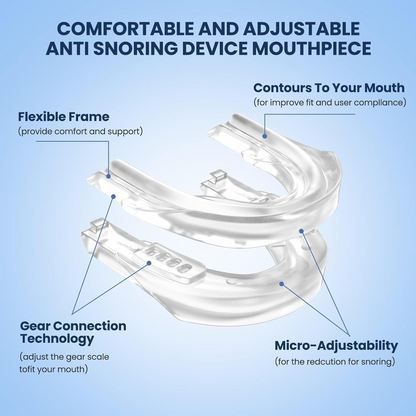 Anti-Snoring Mouth Guard – Comfortable Mouthpiece for Men & Women