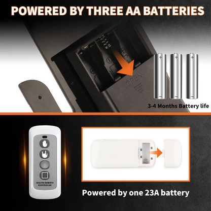 LED Hand Signal Car 3 Modes Middle Finger for Car Rear Window Road With Remote Control