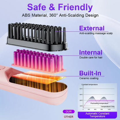 Portable Hair Straightener Brush