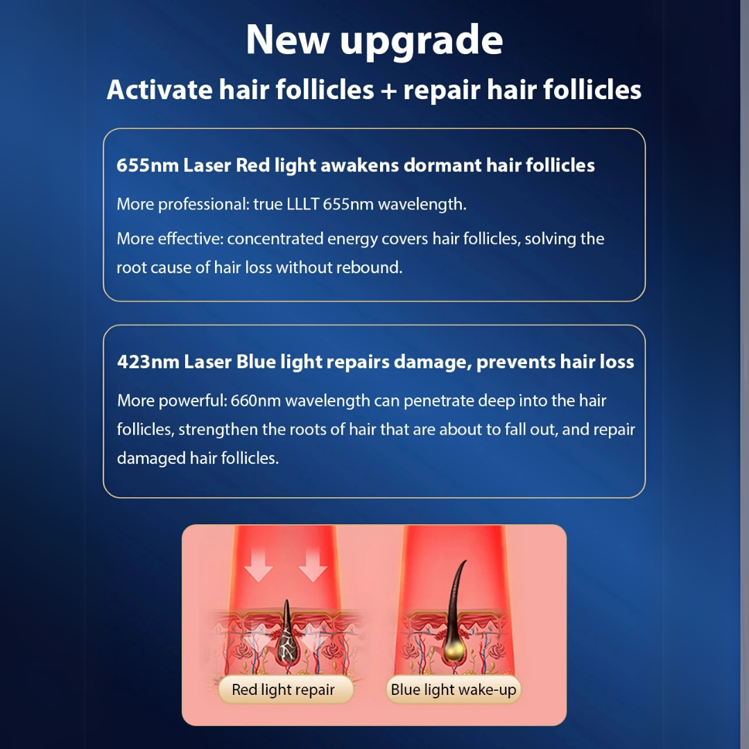 Electric Scalp & Hair Care – EMS, LED Therapy