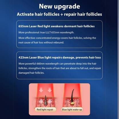 Electric Scalp & Hair Care – EMS, LED Therapy