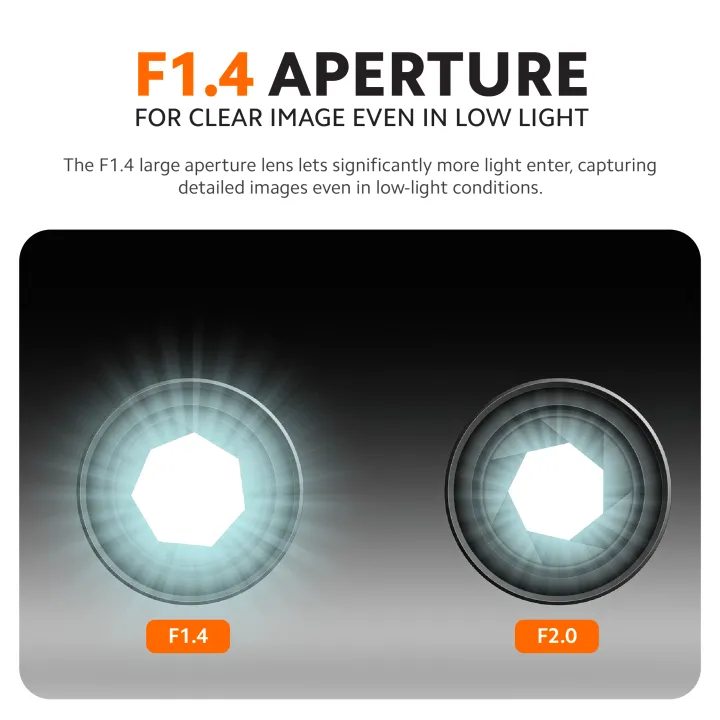 Xiaomi C300 Smart Camera 2K, 360° View, AI Detection, Night Vision