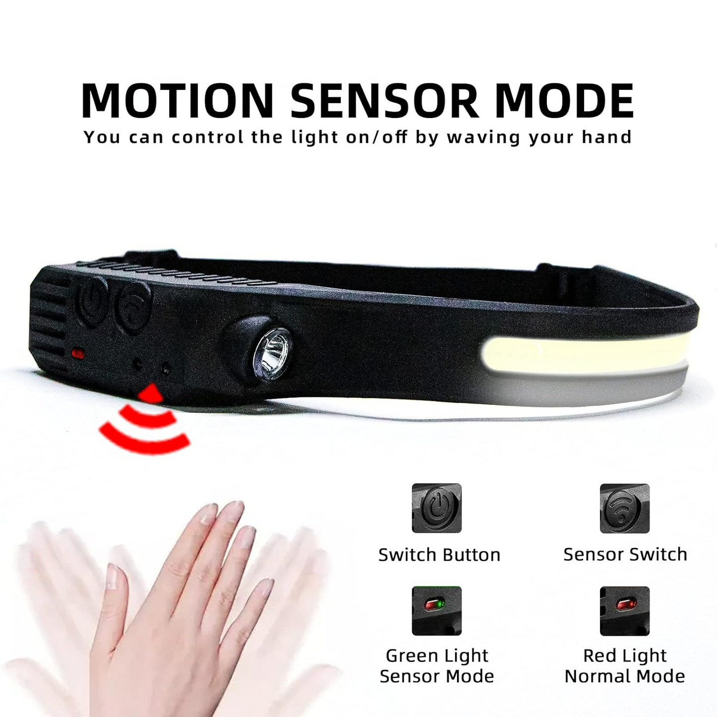 Bright Rechargeable Headlamp Flashlight, 8 Lighting Modes with Motion Sensor Head Lamp