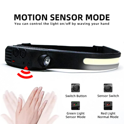 Bright Rechargeable Headlamp Flashlight, 8 Lighting Modes with Motion Sensor Head Lamp