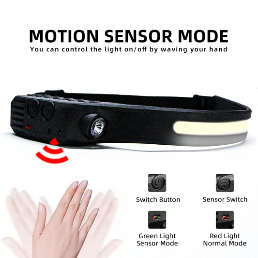 Bright Rechargeable Headlamp Flashlight, 8 Lighting Modes with Motion Sensor Head Lamp