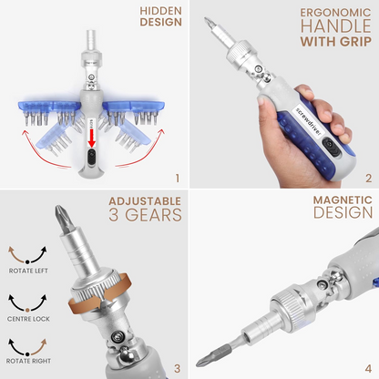 15 in 1 Magnetic Ratchet Screwdriver Set – Multi-Angle Adjustable Tool Kit for DIY Repairs