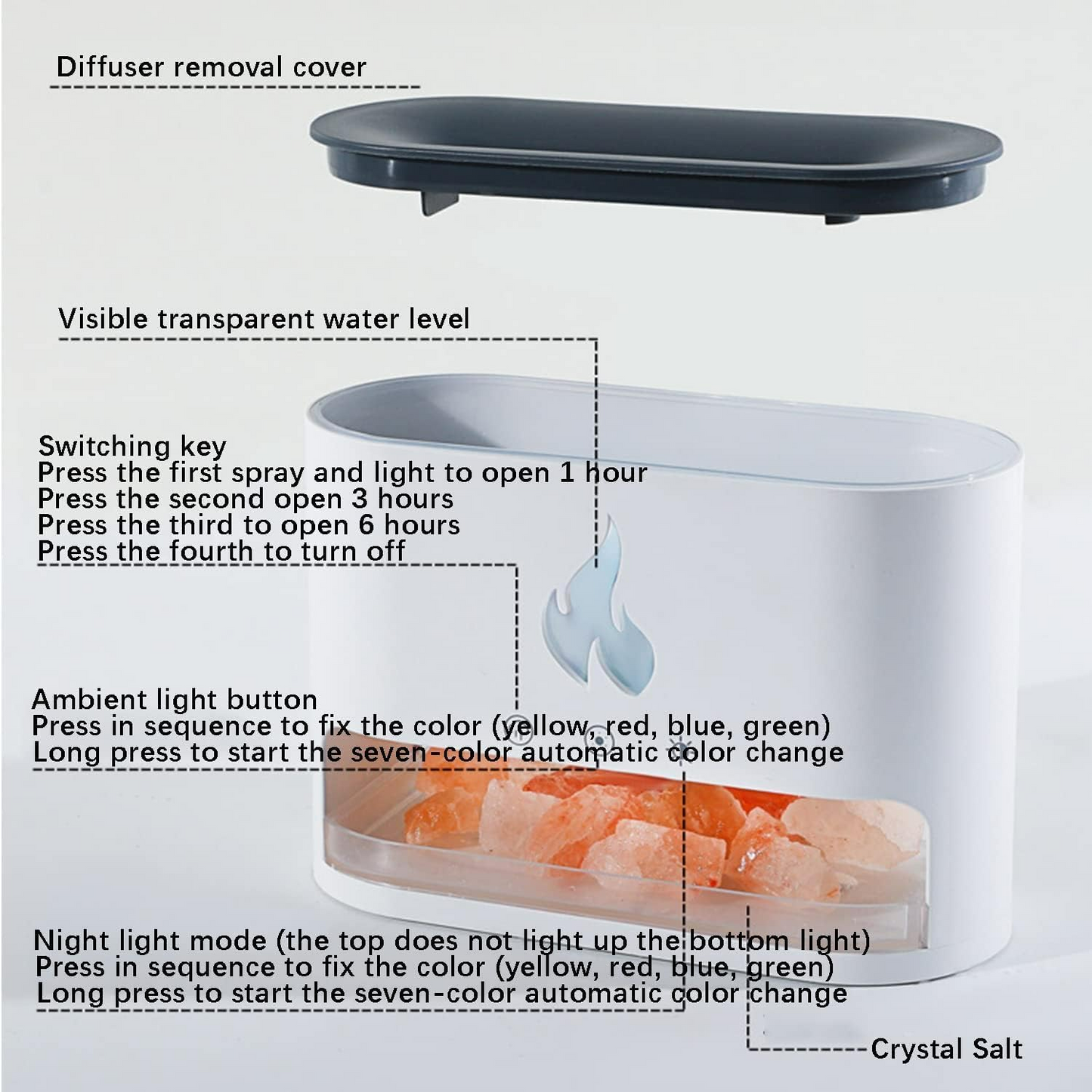 3 in 1 Flame Aroma Diffuser & Himalayan Salt Lamp  250ml Cool Mist Humidifier