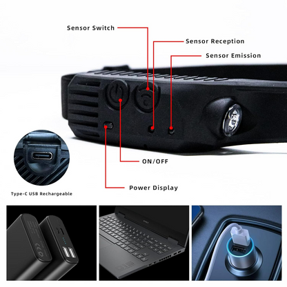Bright Rechargeable Headlamp Flashlight, 8 Lighting Modes with Motion Sensor Head Lamp