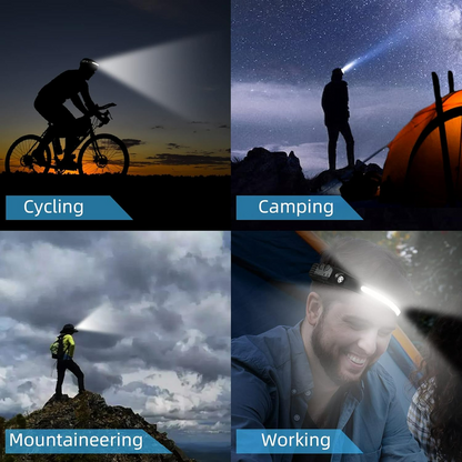 Bright Rechargeable Headlamp Flashlight, 8 Lighting Modes with Motion Sensor Head Lamp