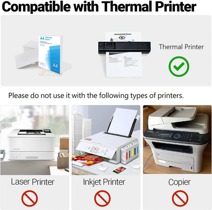 A4 Thermal Paper – 100 Sheets
