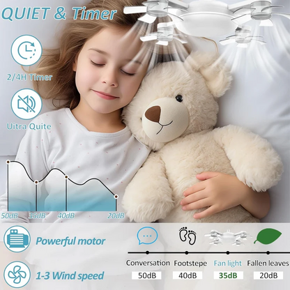 Silent F4 Led Ceiling Fans with Lights and Remote 3 Level