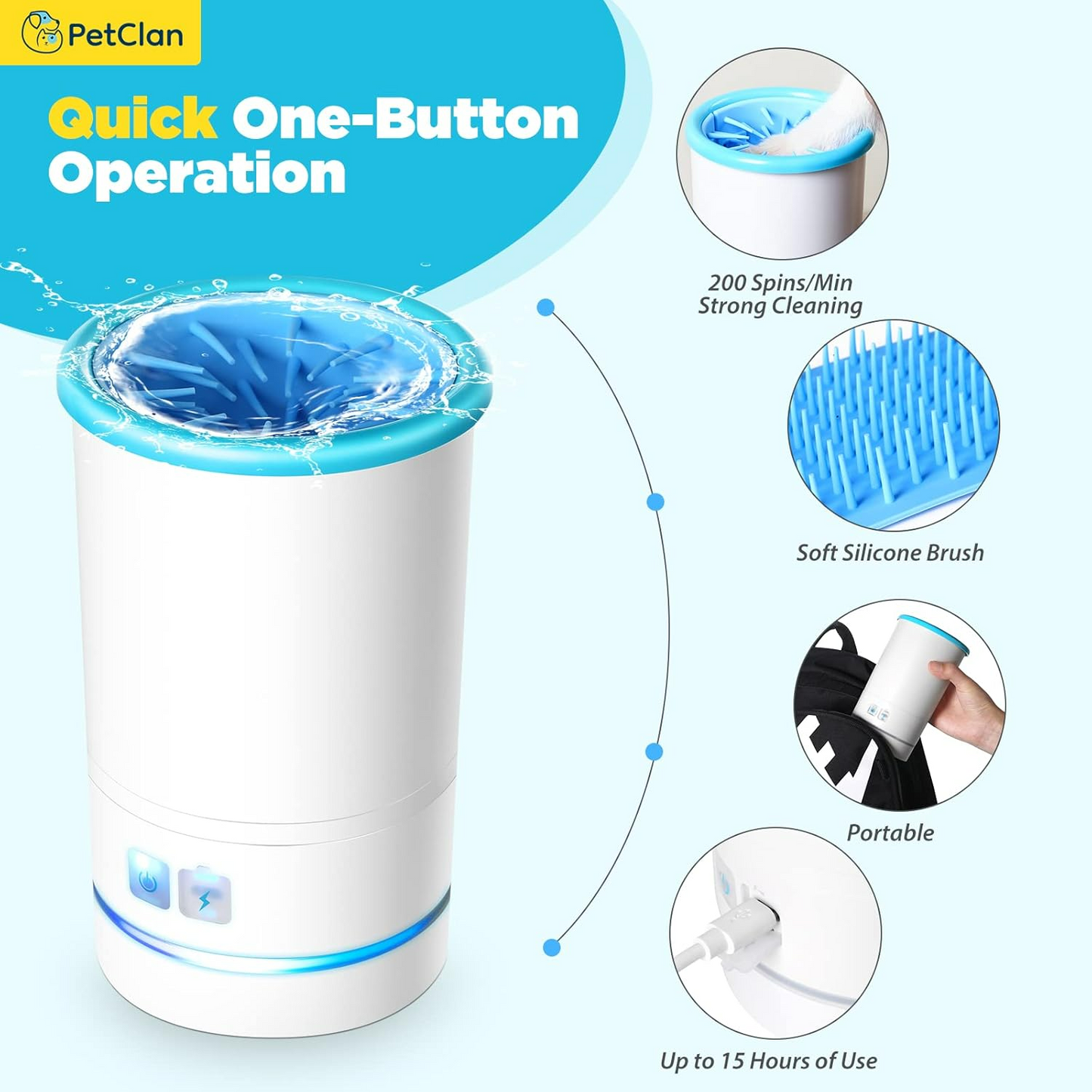 Dog Pet Foot Cleaner Rechargeable Soft Brushes for Small & Medium Dogs