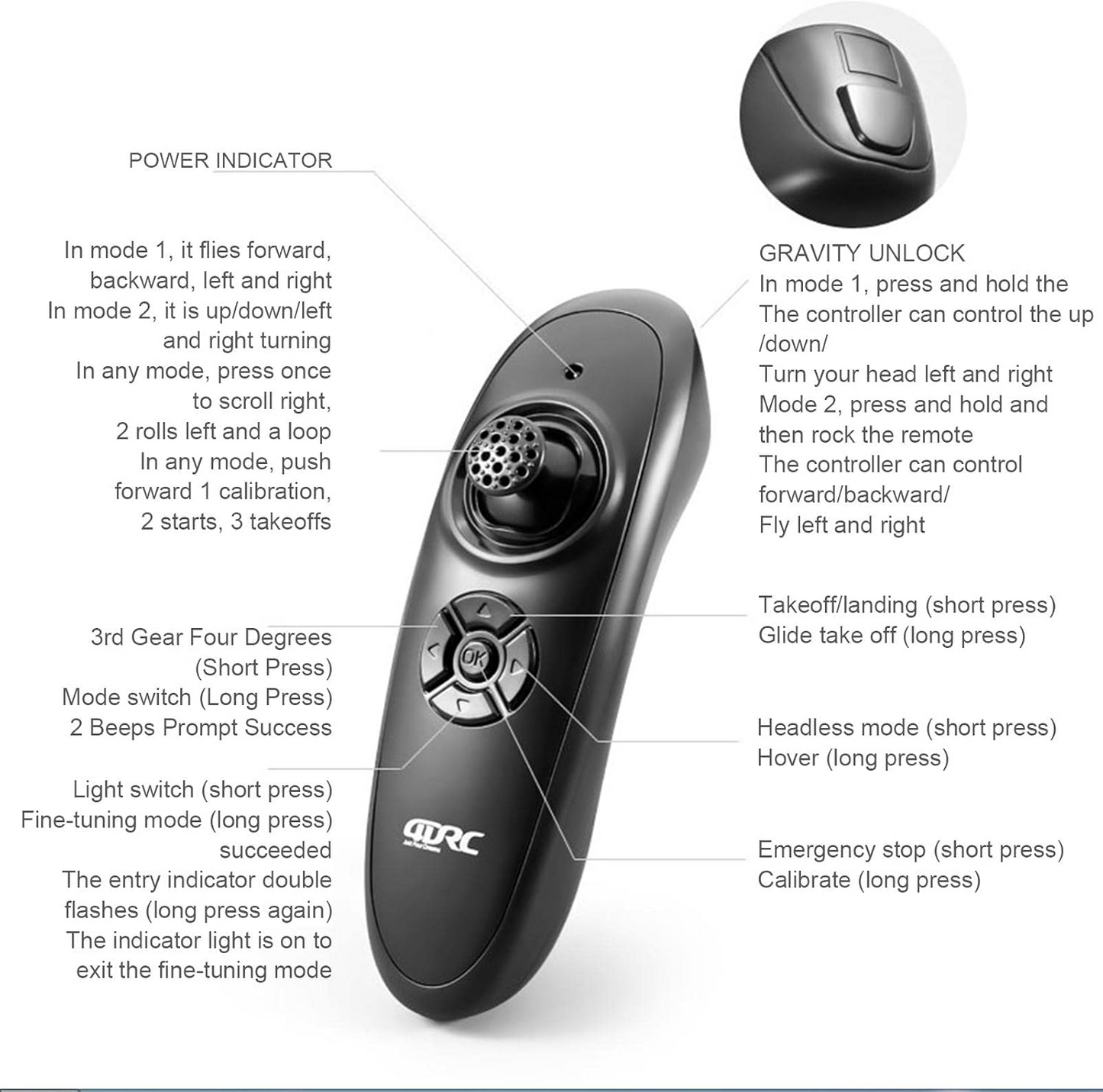 Remote Control Airplane for Kids | RC Airplanes,2.4GHz Drone