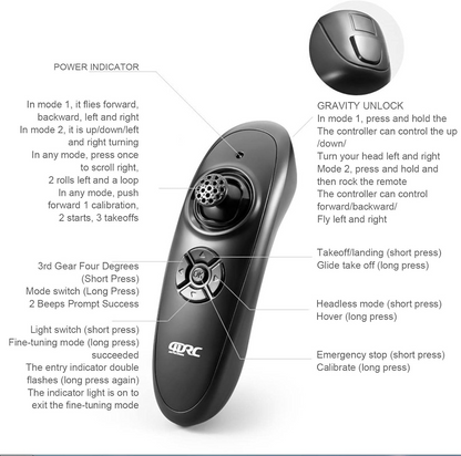 Remote Control Airplane for Kids | RC Airplanes,2.4GHz Drone