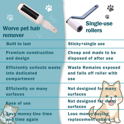 Reusable Pet Hair Remover Roller
