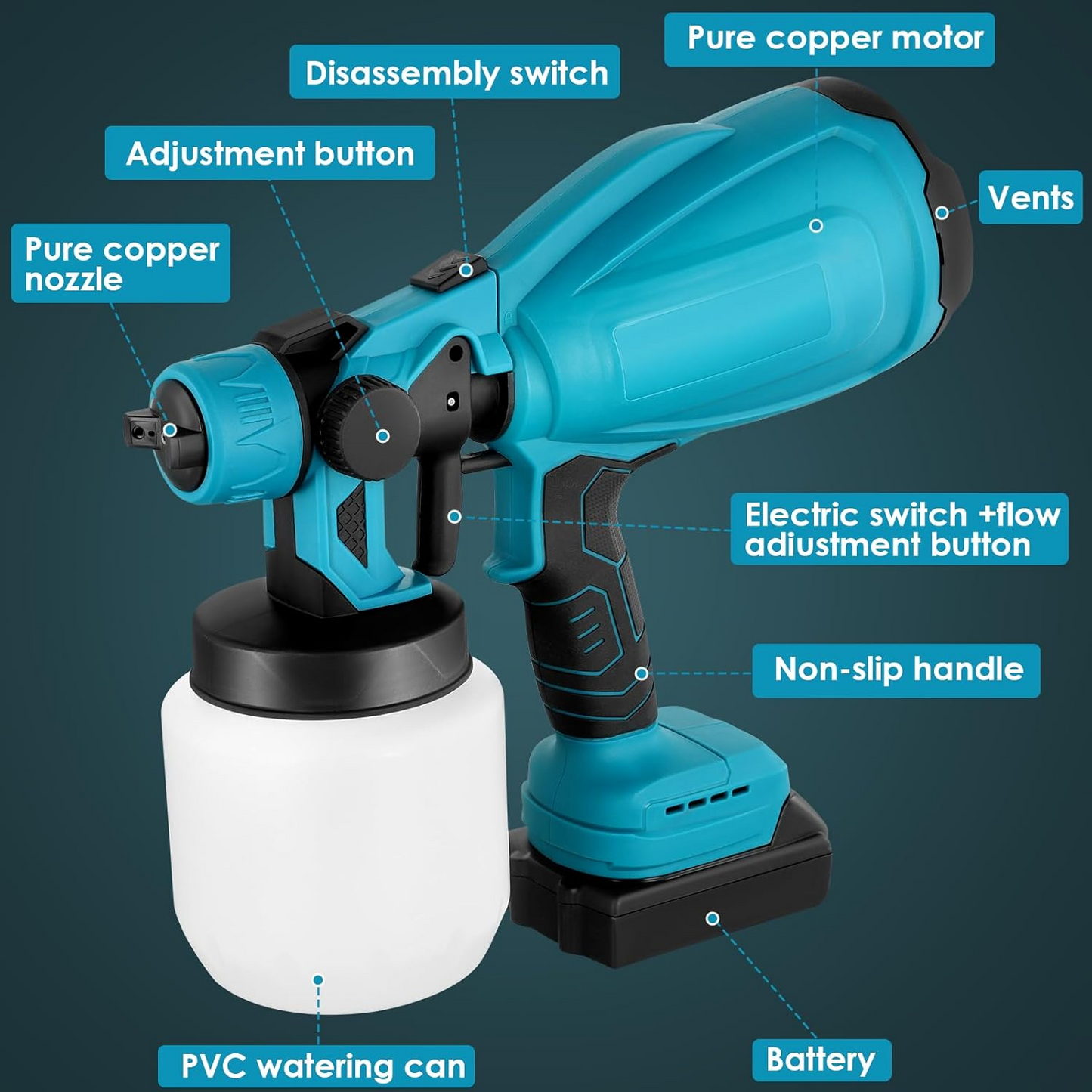 Cordless Paint Sprayer