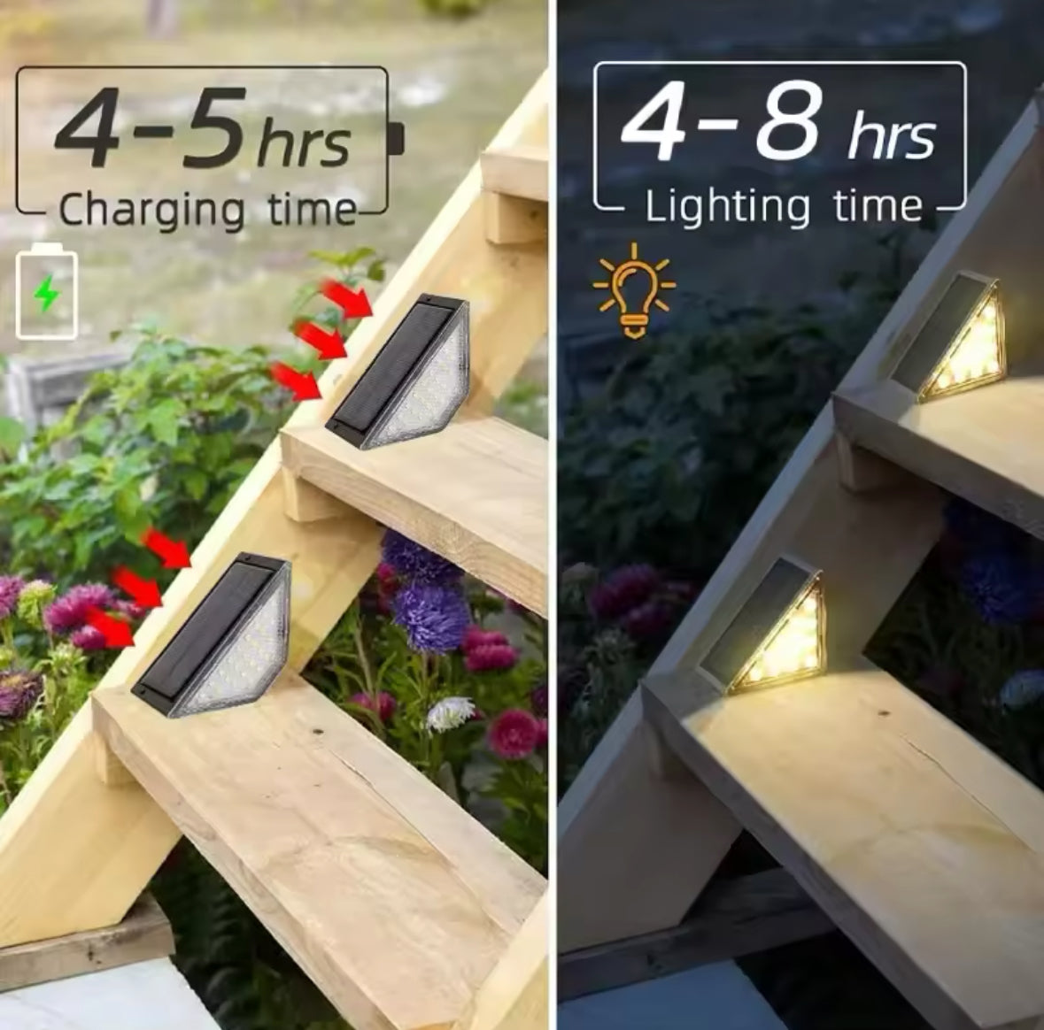 2 Led Triangle Solar Step Light Outdoor Waterproof IP67 Solar