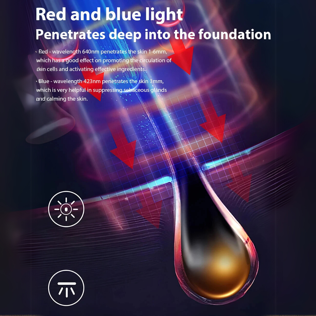 Electric Scalp & Hair Care – EMS, LED Therapy