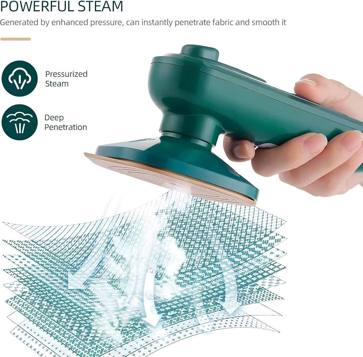 Portable Micro Steam Iron 30W