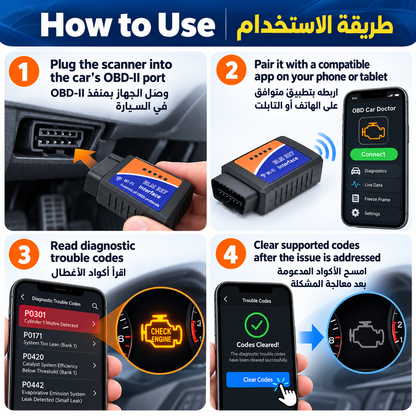 ELM327 OBD2 Wi-Fi car diagnostic scanner adapter