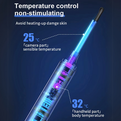 White Ear Wax Removal Tool with Camera – HD Ear Cleaner with 6 LED Lights