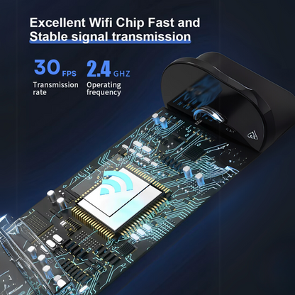 White Ear Wax Removal Tool with Camera – HD Ear Cleaner with 6 LED Lights