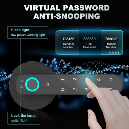 Fingerprint door lock, with password keyboard entry door handle