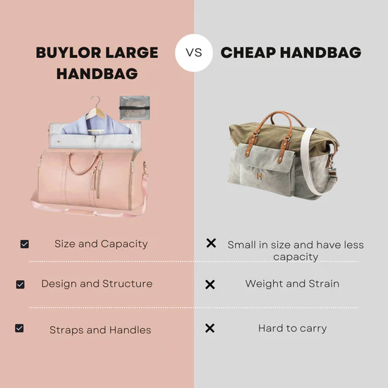 8 in 1 Travel Storage Bag Leather Travel Duffel Bag with Shoulder Strap