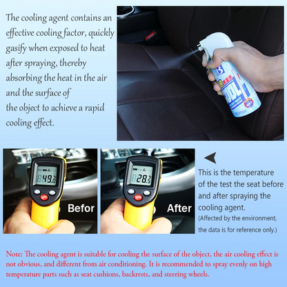 Instant Cooling Spray – 180ml Cool Ice Dry Spray, Fast-Acting Car & Body Cooling Mist, Spray for Summer Heat Relief