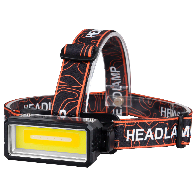 Portable Flashlight Powerful Rechargeable Headlamp with Built-in Battery