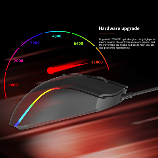 MeeTion GM19 Usb Wired Optical Gaming Mouse With Fcc Standards