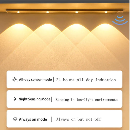 SENSOR LED LIGHTS