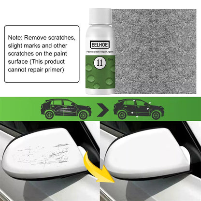 Paint scratch repair agent