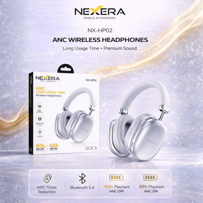 NEXERIA Max Auspicious ANC Wireless Headphones – NX-HP02