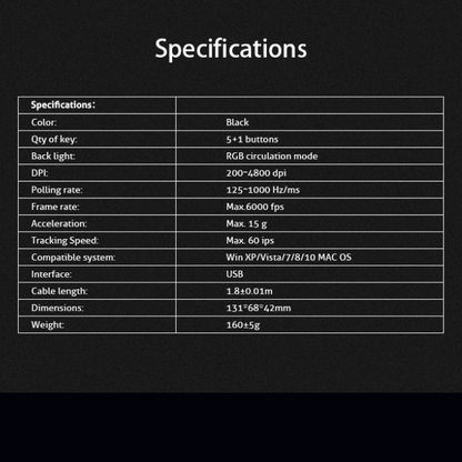 MeeTion MT-GM21 USB Wired Chromatic RGB Circulation Backlit Gaming Mouse