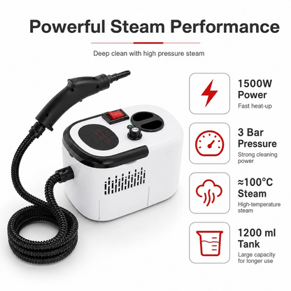 Portable Handheld Steam Cleaner