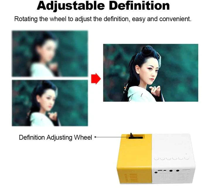 Mini LED Projector Multimedia Home Theater