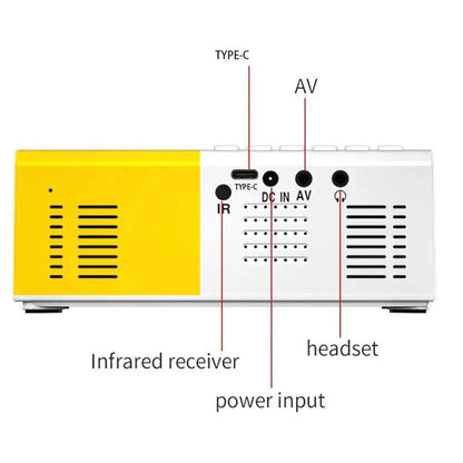 Mini LED Projector Multimedia Home Theater