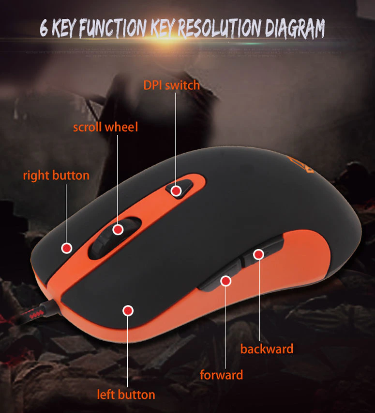 MeeTion GM30 Programmable Classic Gaming Mouse